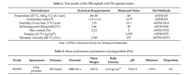 cistanche sold near me